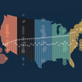 What demographic spends the most on healthcare?