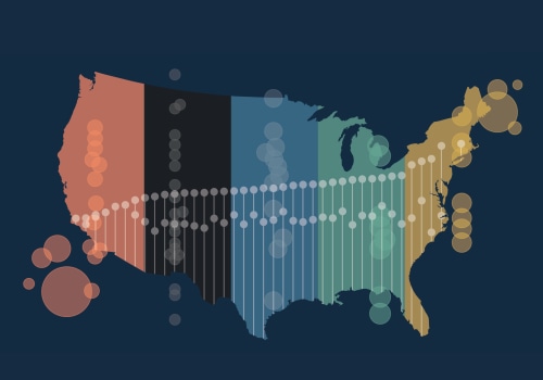 What demographic spends the most on healthcare?