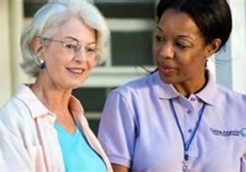 How profitable is a home care business?