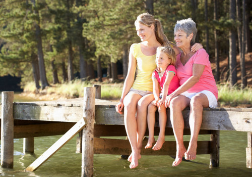What age do most people need long-term care?